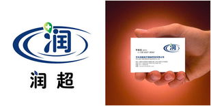 艺术设计如何赋能企业形象策划——聚焦“钱眼产品”分类的商业价值