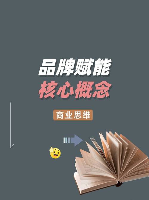 品牌赋能与形象策划 构筑企业的无形护城河